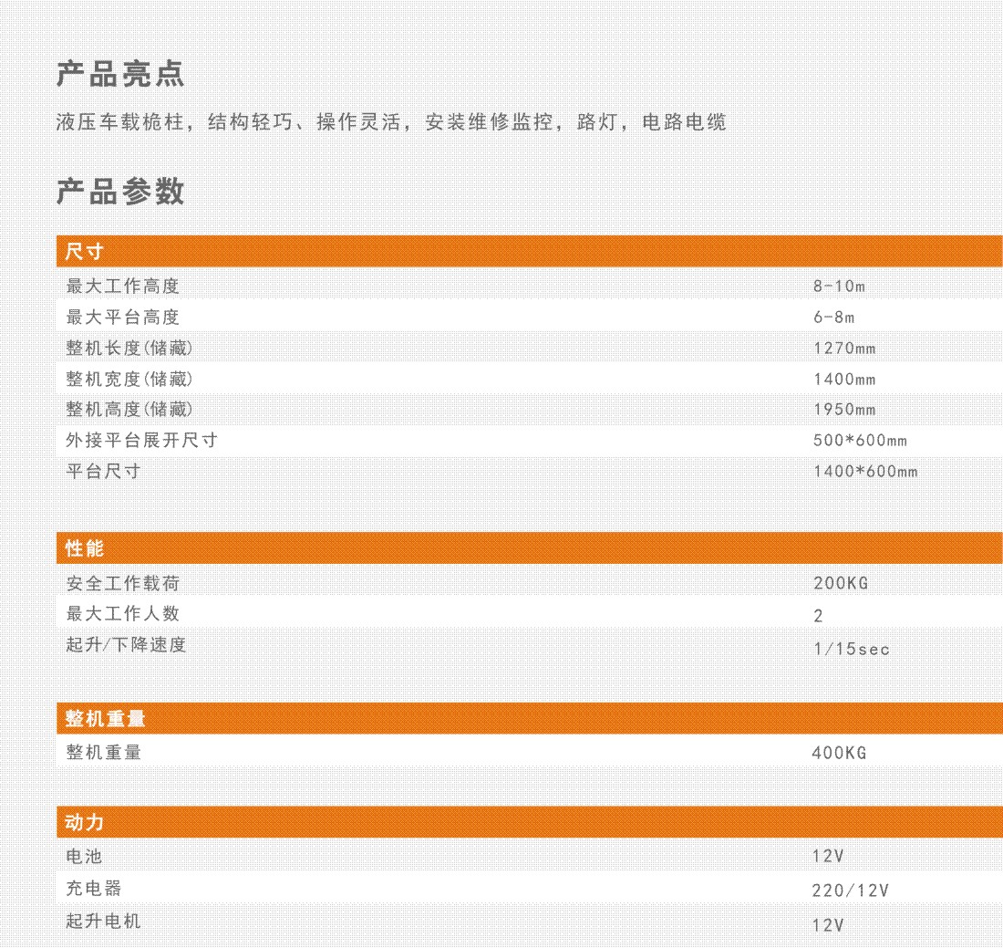 網(wǎng)站產品參數(shù).jpg
